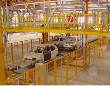 automotive