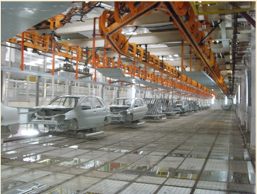 automotive