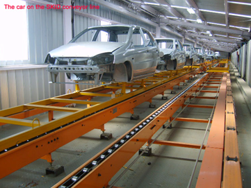 automotive